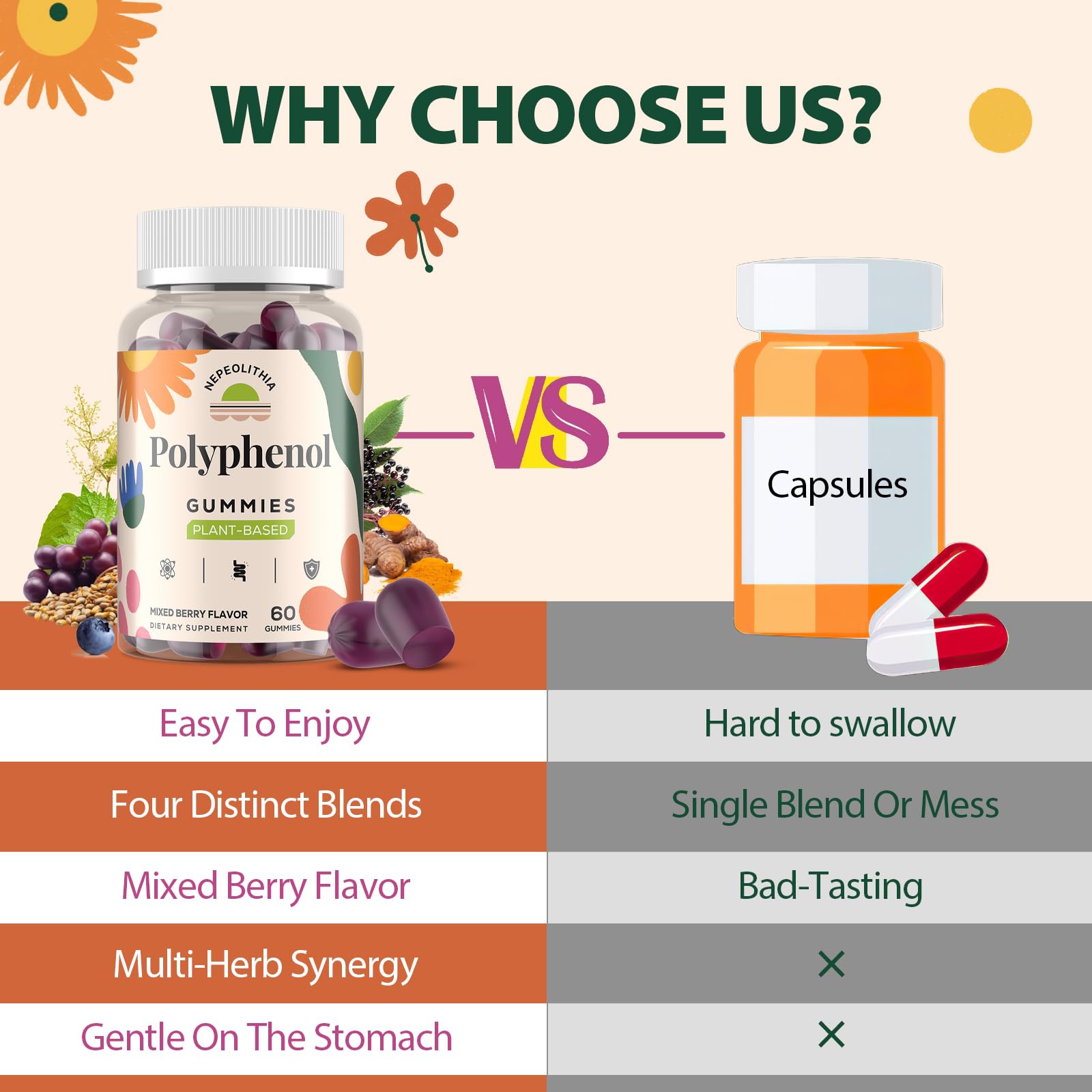 Packaging label emphasizes plant-based formula and clean ingredients.