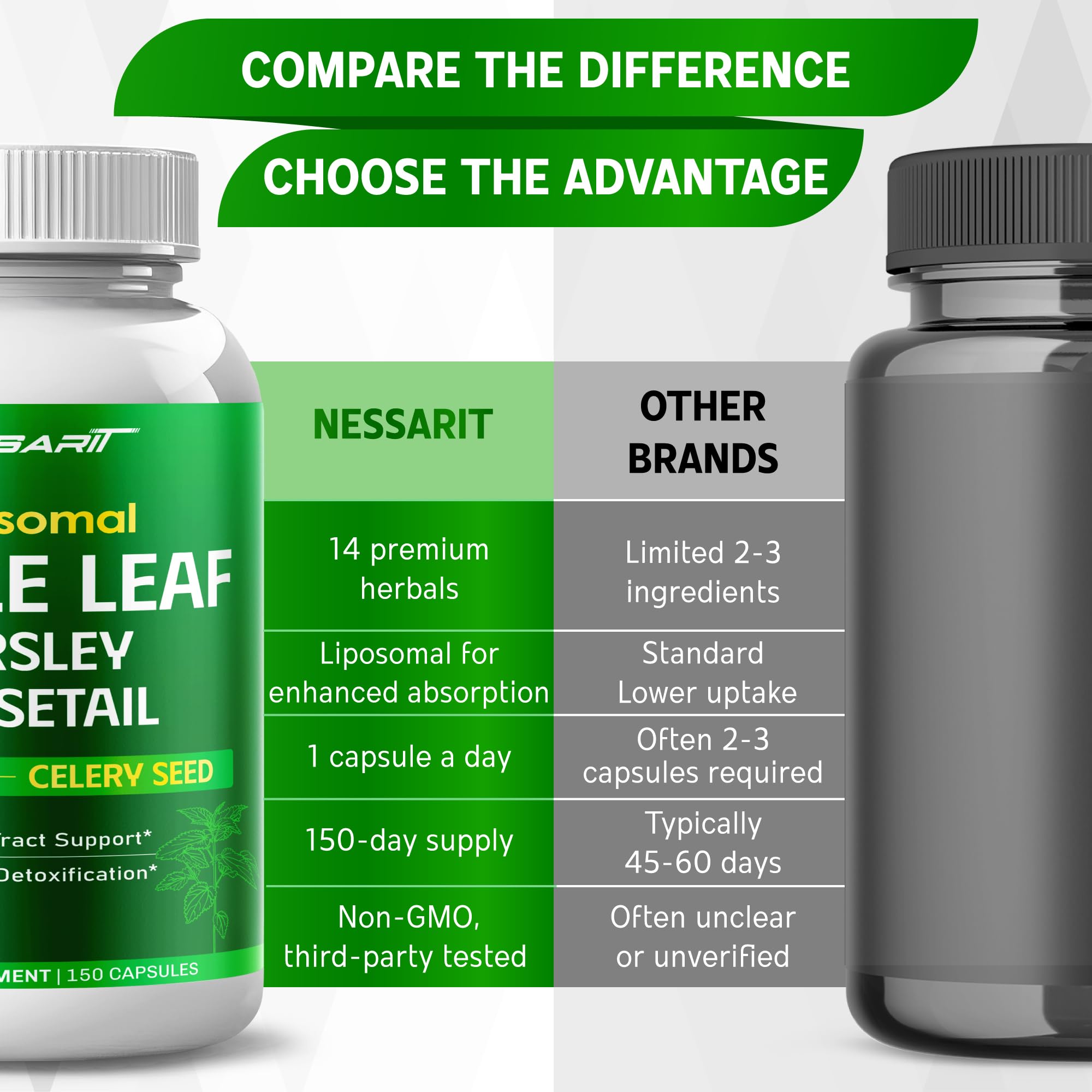 NESSARIT celery seed visuals highlighting detox-support options.