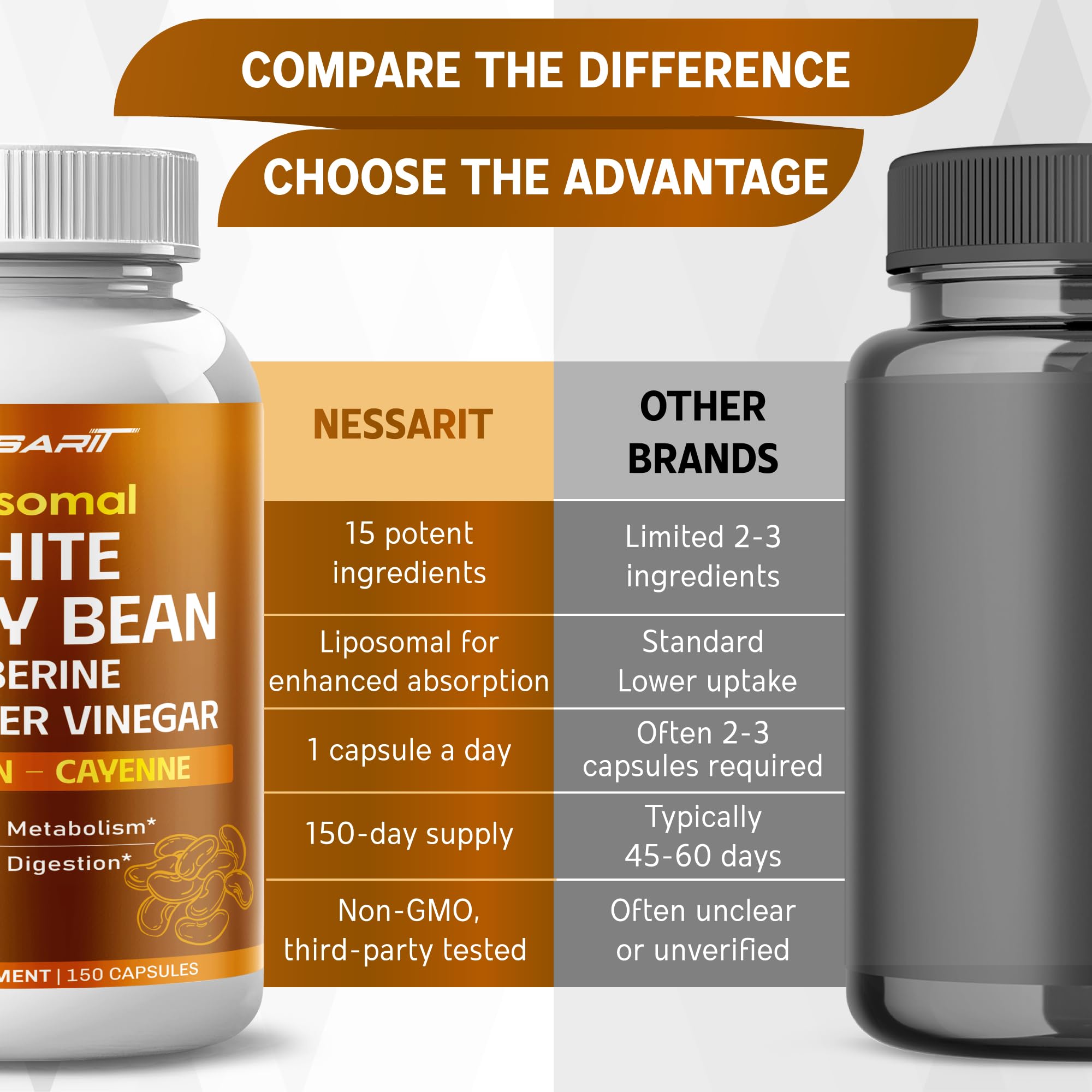 NESSARIT packaging detail emphasizing premium quality and purity