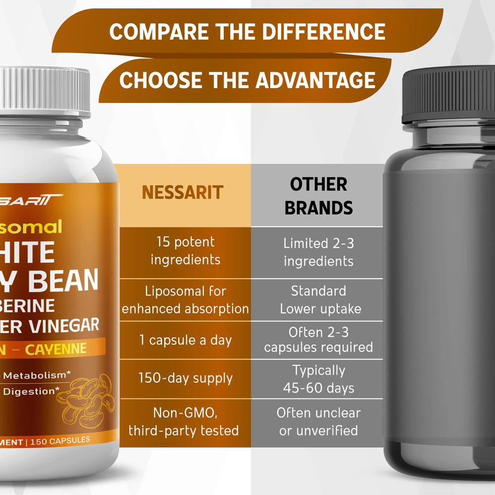 NESSARIT packaging detail emphasizing premium quality and purity