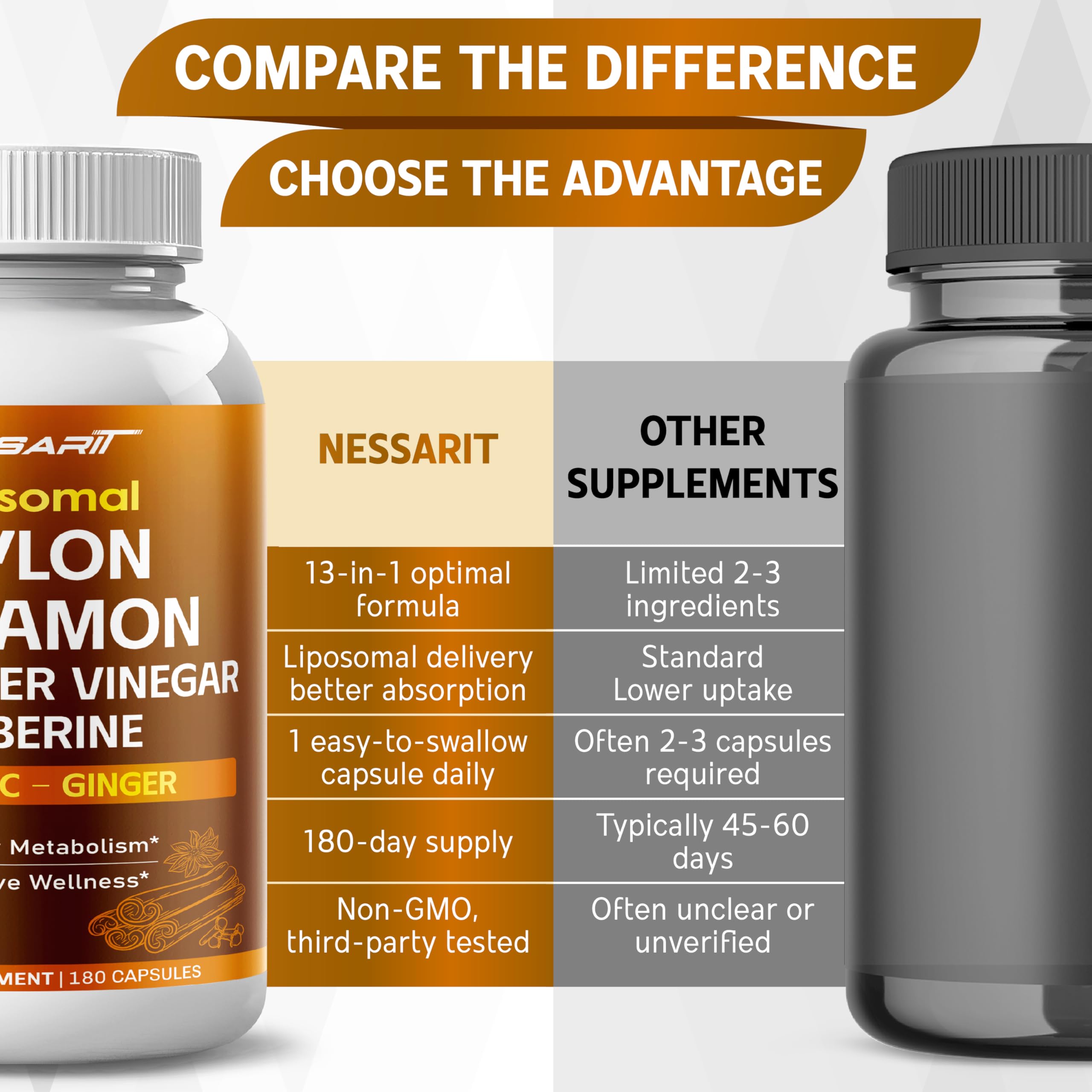 NESSARIT user taking a capsule during a busy day.