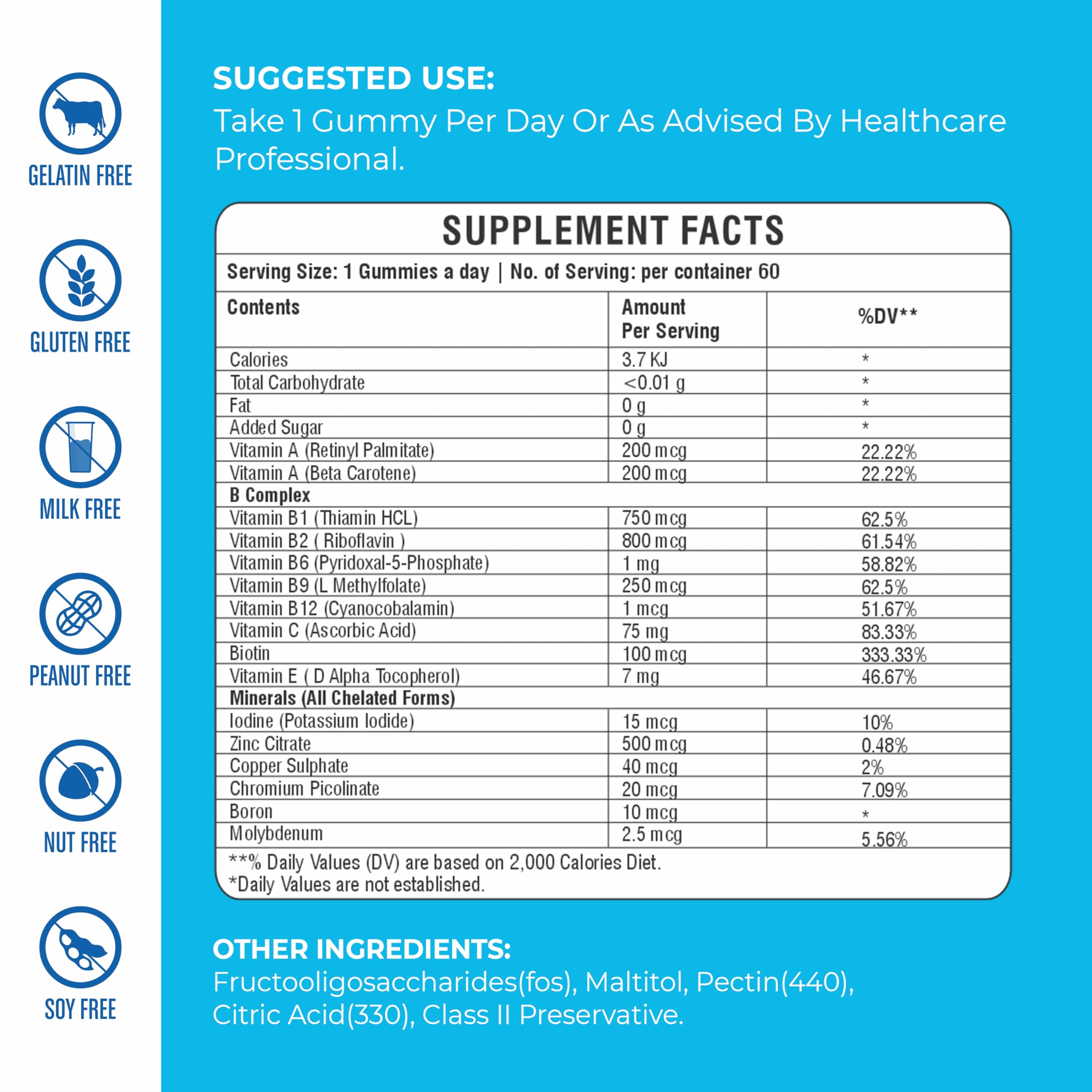 nETiXER ingredients panel shows 18 nutrients per gummy for daily use