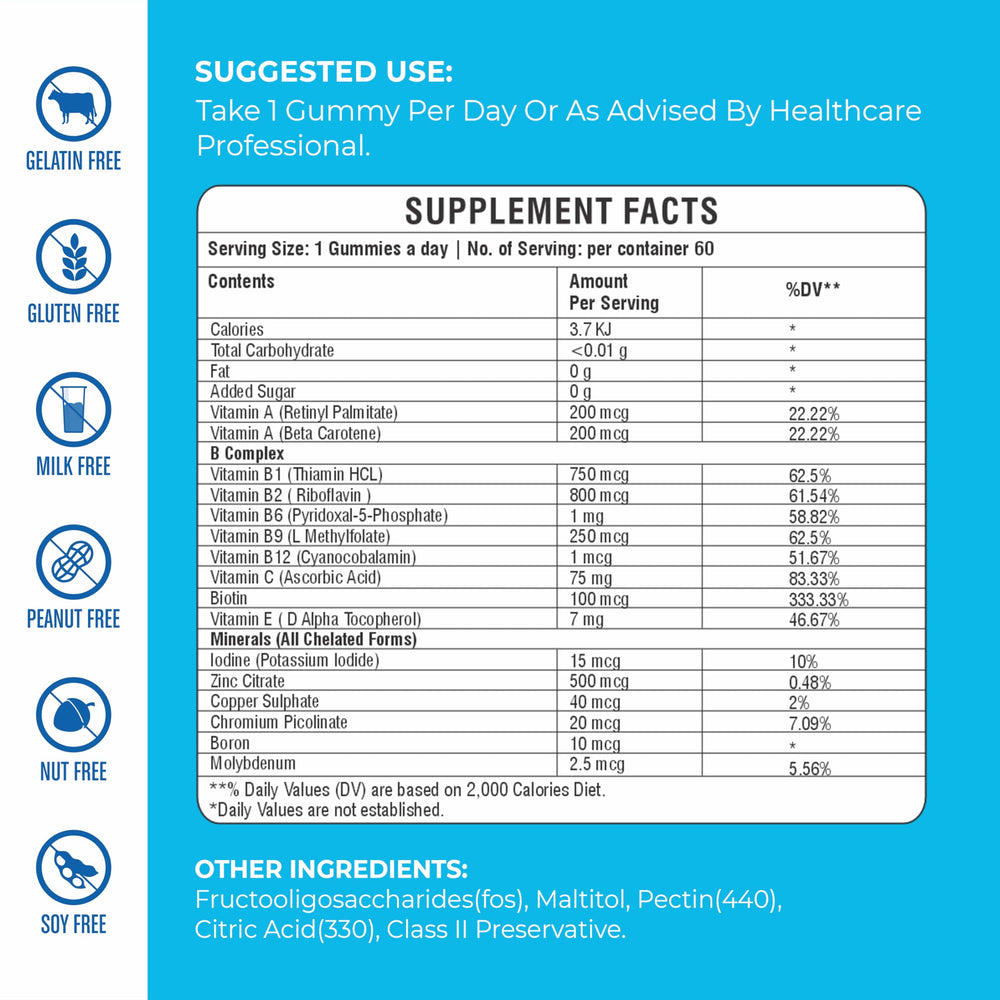 nETiXER ingredients panel shows 18 nutrients per gummy for daily use