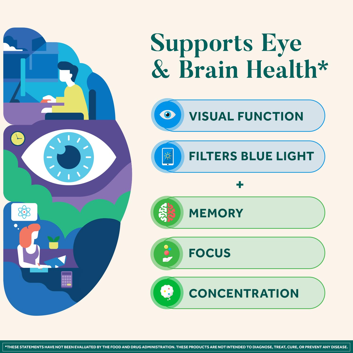 Neuriva antioxidants image emphasizing vitamins A, C, E and zinc for eye health.