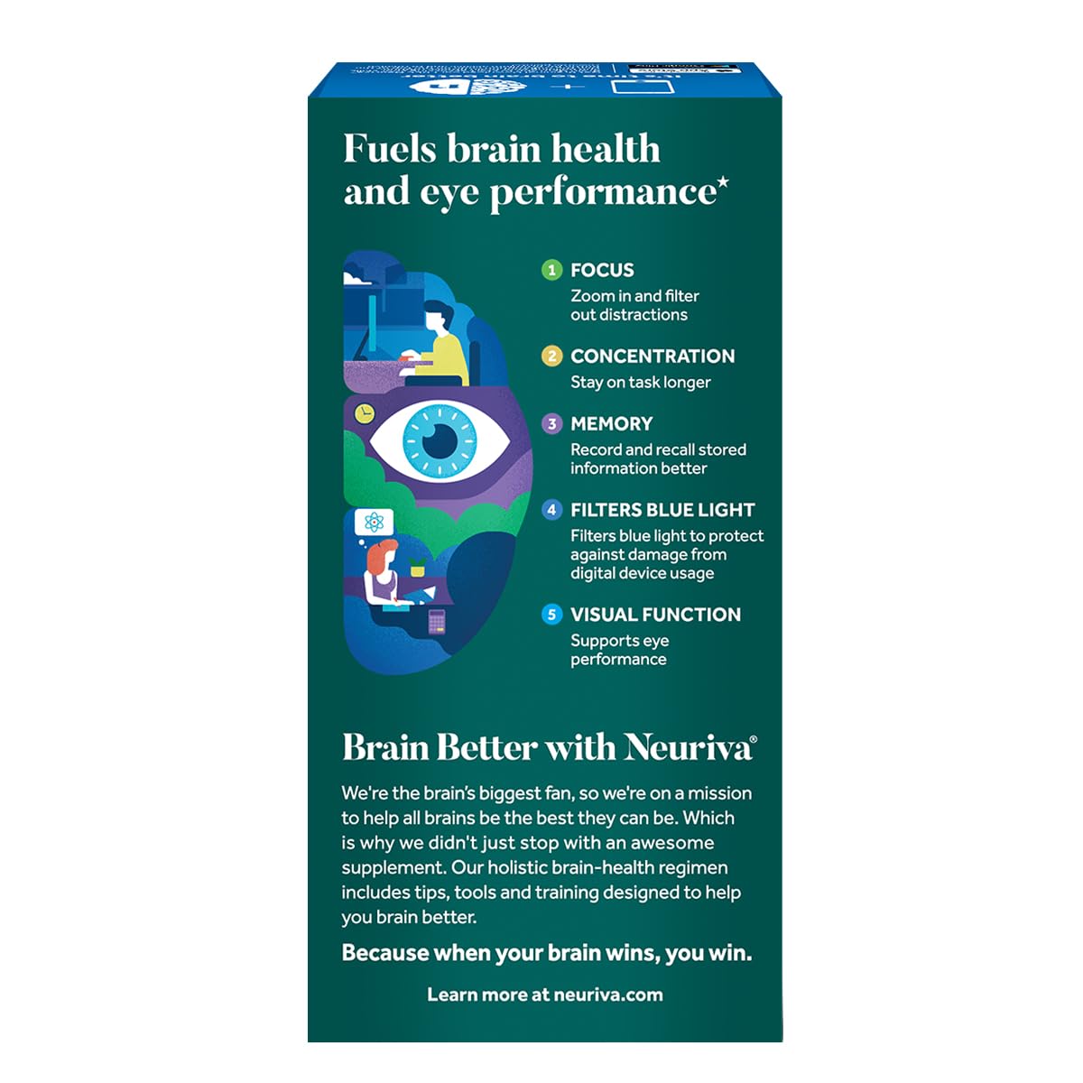 Neuriva product illustrating blue light filter feature for screen time.