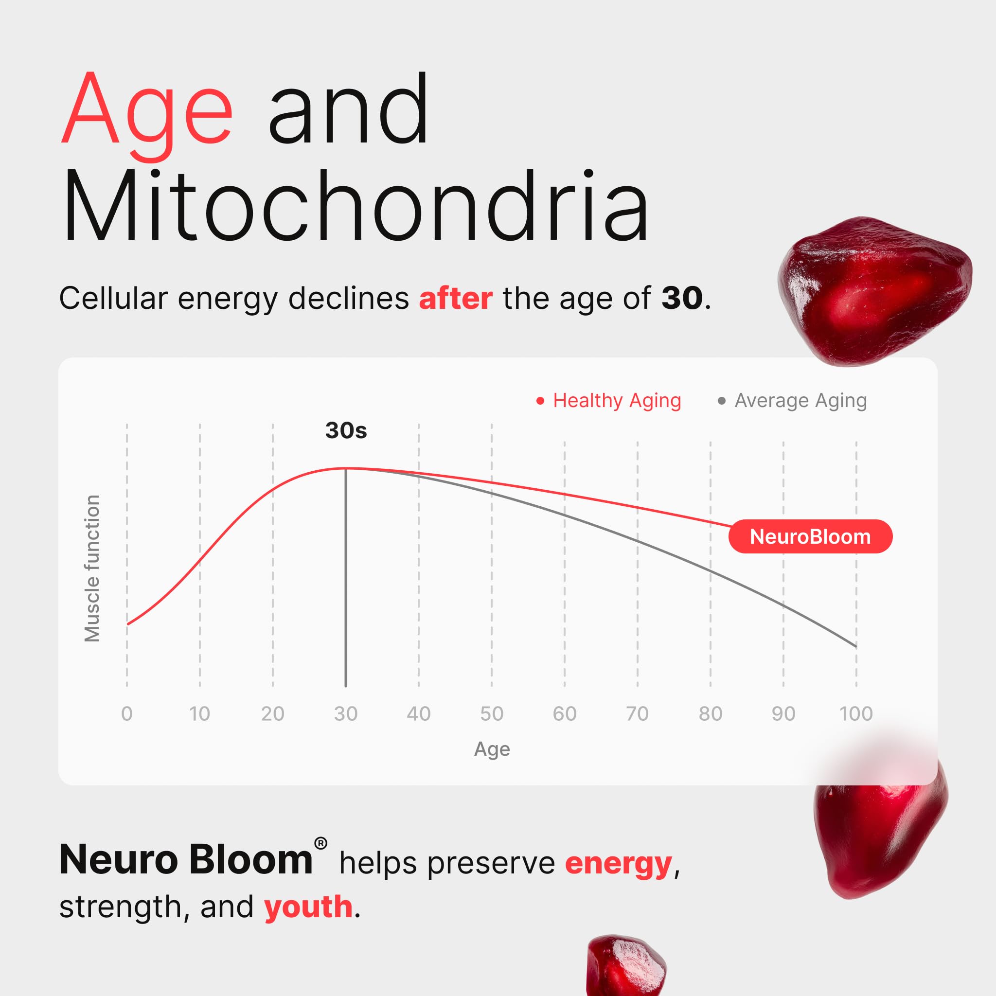 Neuro Bloom Urolithin A active lifestyle shot suggesting longevity and energy support.