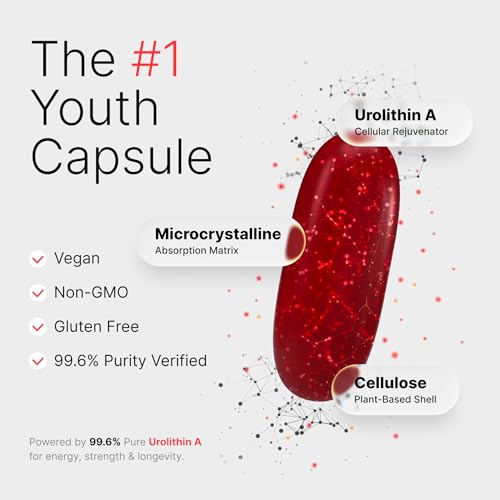 Neuro Bloom Urolithin A softgels closeup highlighting smooth capsules for daily supplementation.