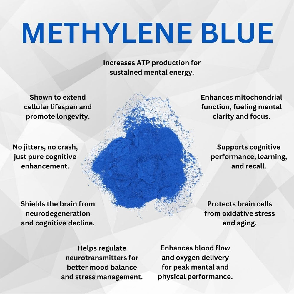 Neuro Blue Lion's Mane feature underscores potential nerve support in a daily routine