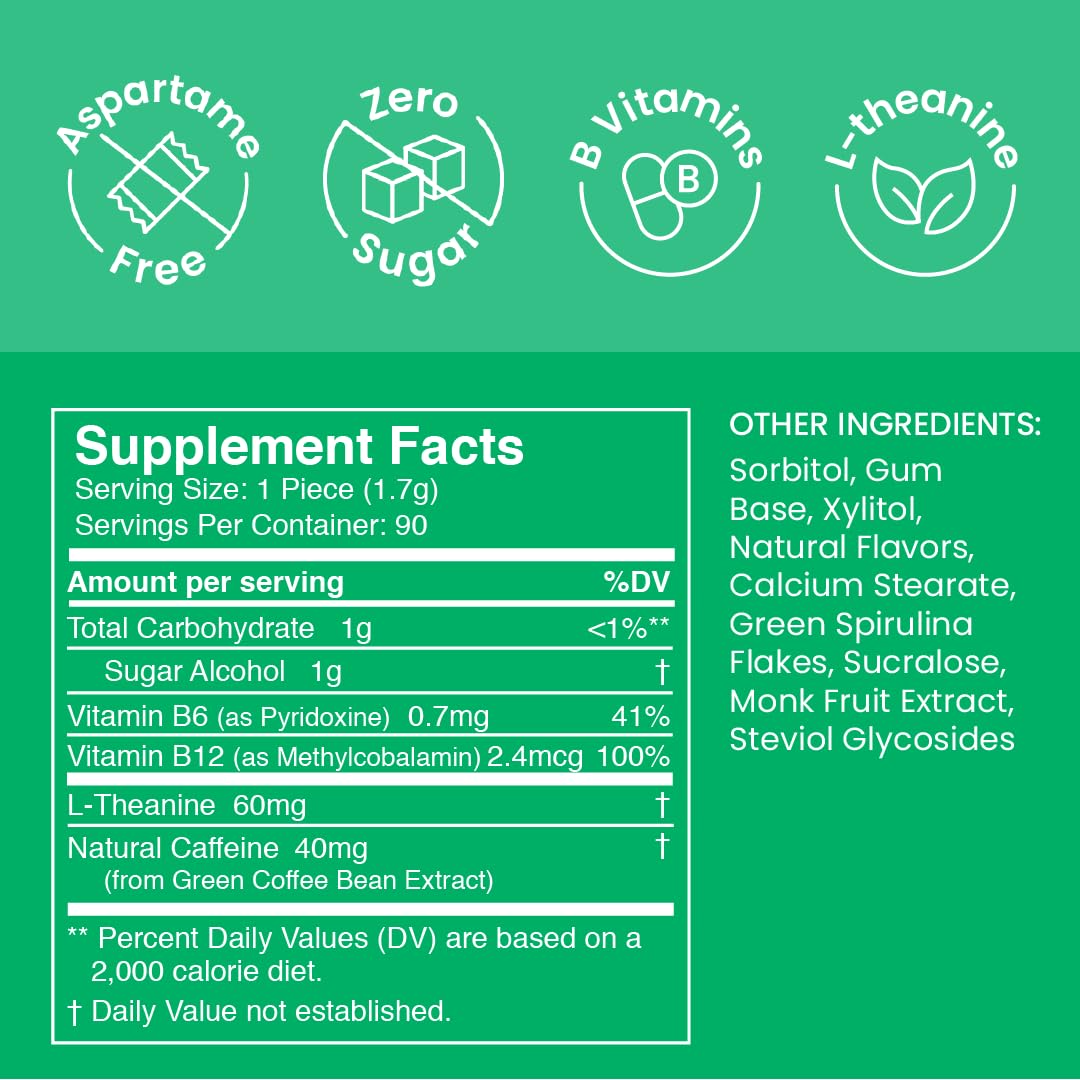 Neuro Energy & Focus Gum ingredient detail featuring L-Theanine and B vitamins