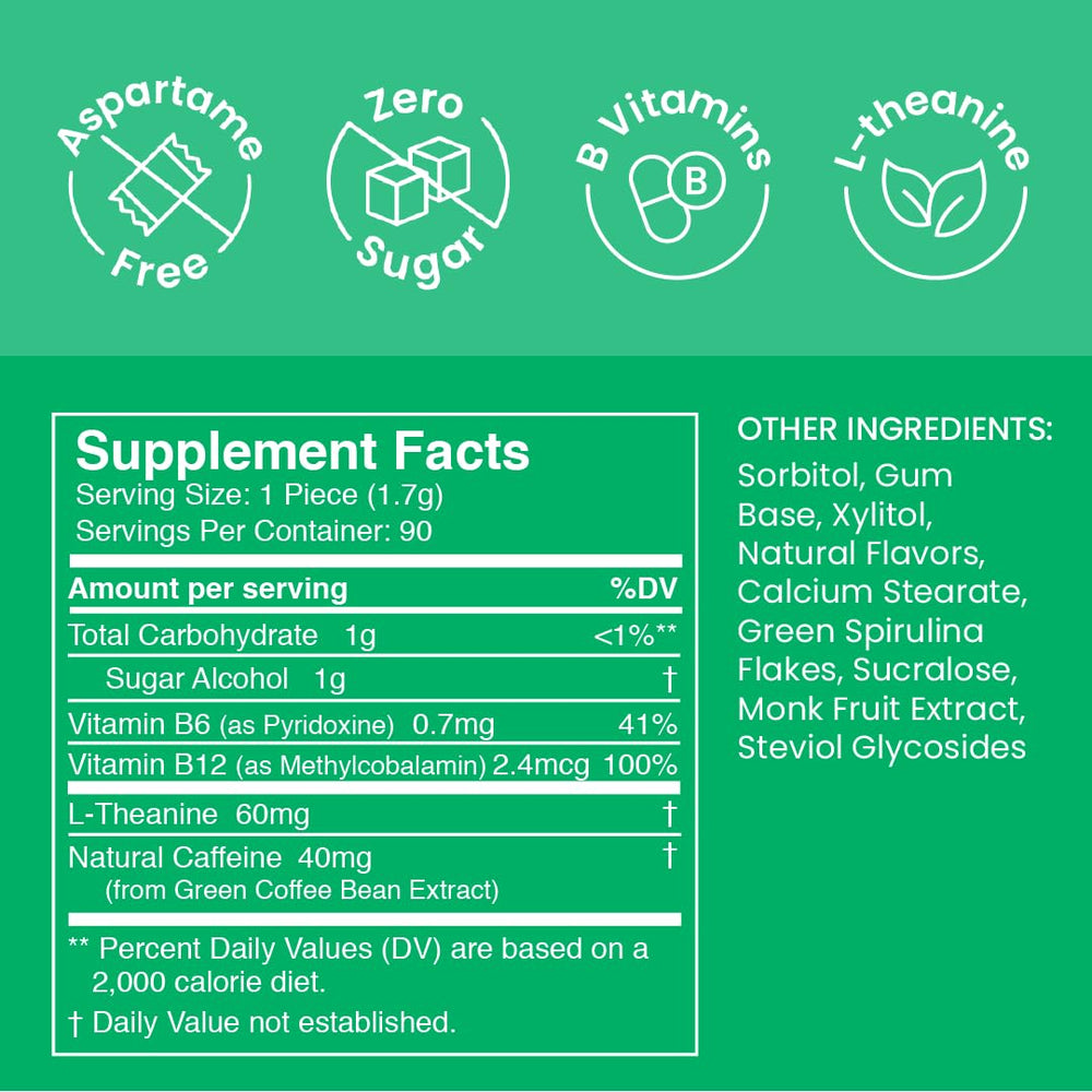 Neuro Energy & Focus Gum ingredient detail featuring L-Theanine and B vitamins