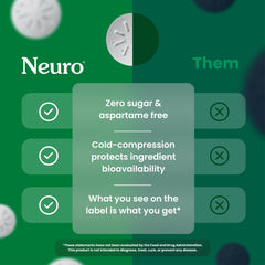 Close-up of Neuro gum pieces showing spearmint texture for a fresh energy boost