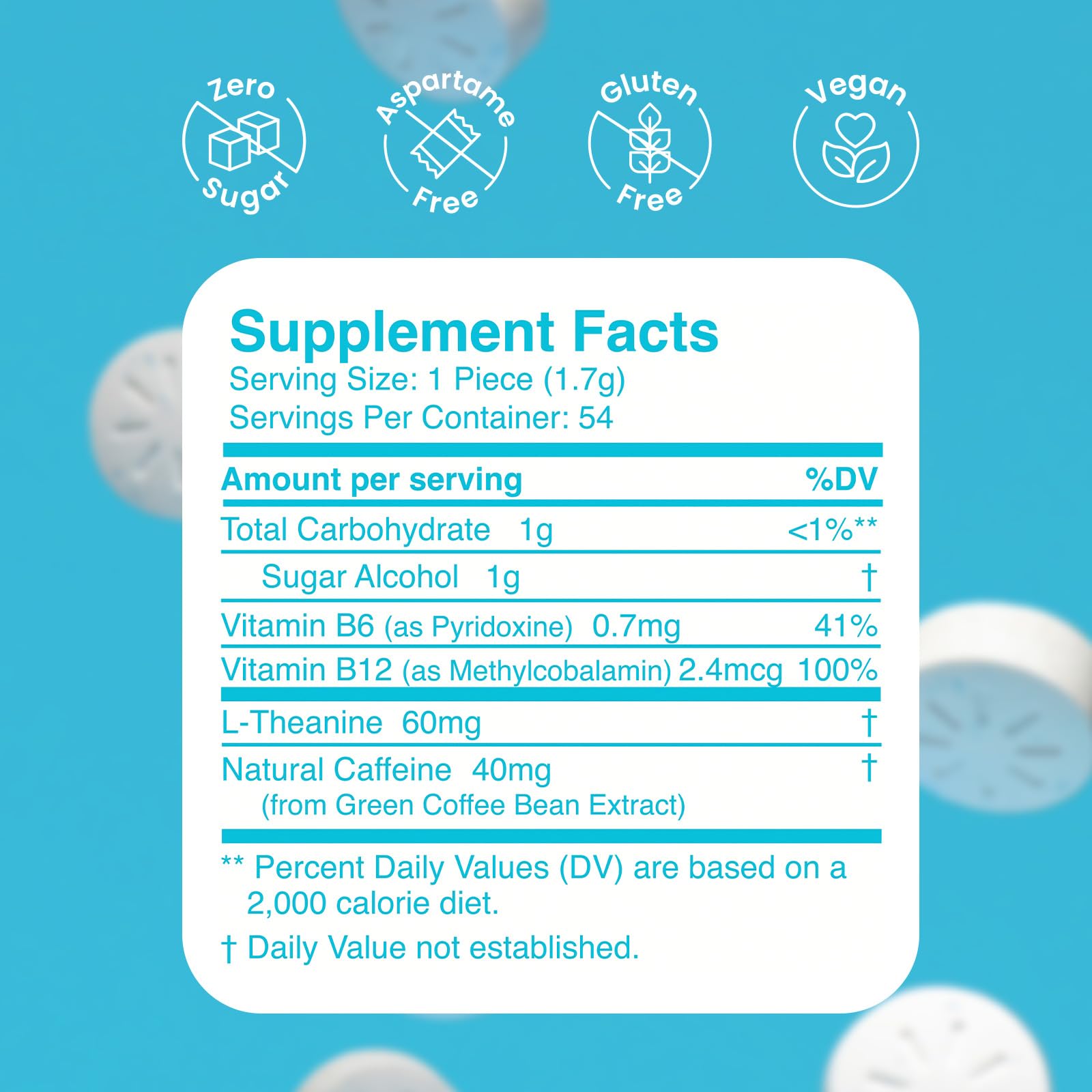 Minty Neuro gum aroma and texture suggesting a smooth energy lift
