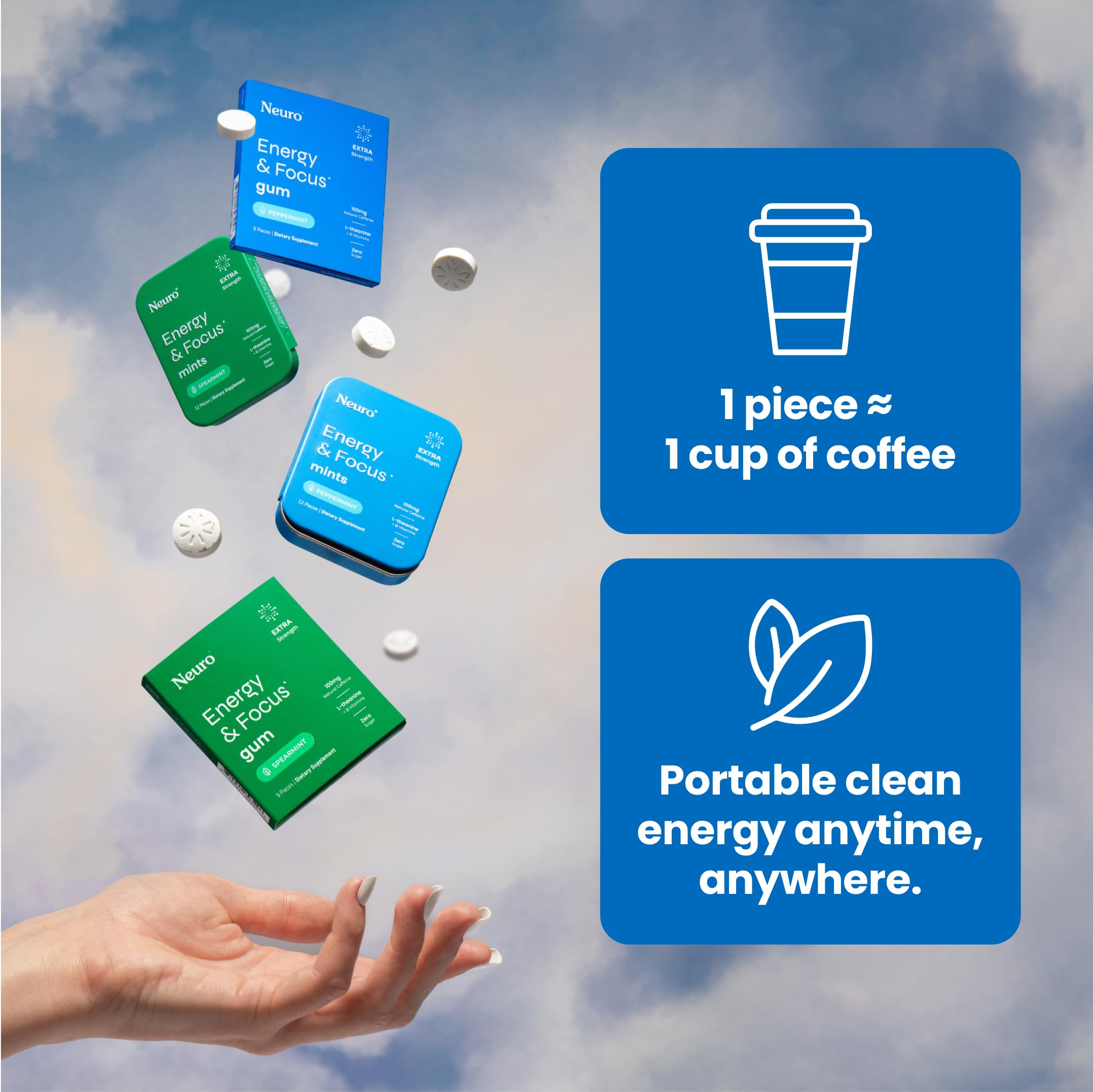 Neuro Energy and Focus Gum ideal for pre-workout energy and focus.