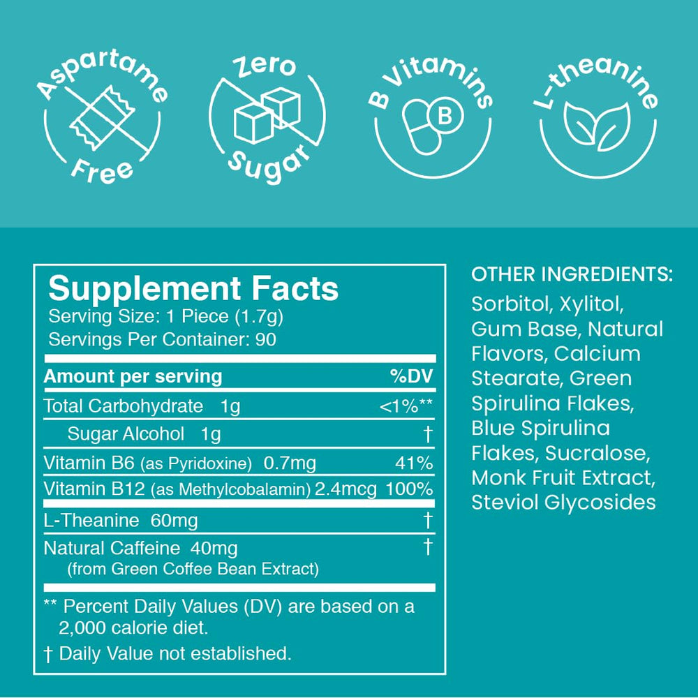Open pack of Neuro Energy & Focus Gum showing individual pieces ready to chew