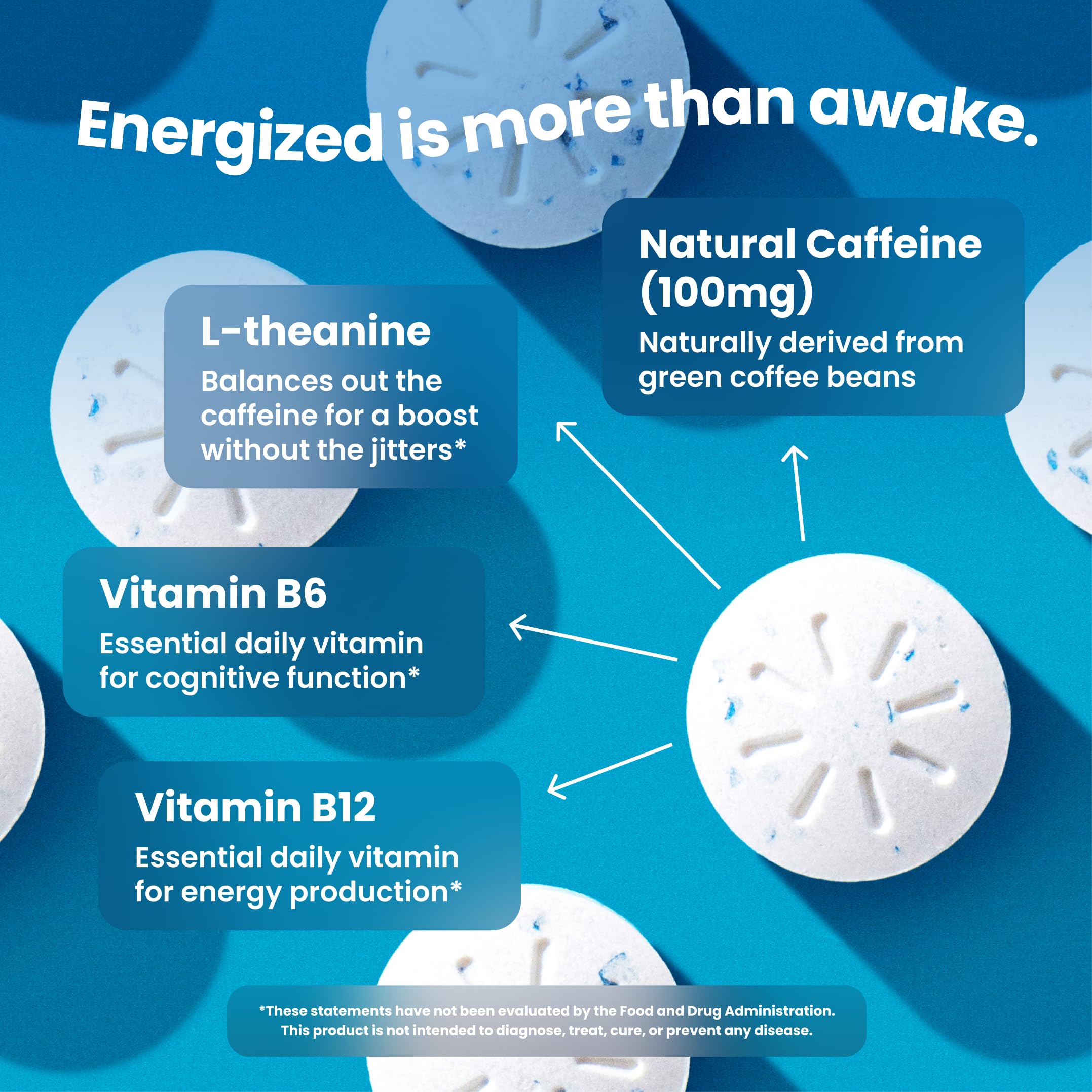 Close-up of Neuro Energy Mints showing peppermint flavor and sugar-free formula.