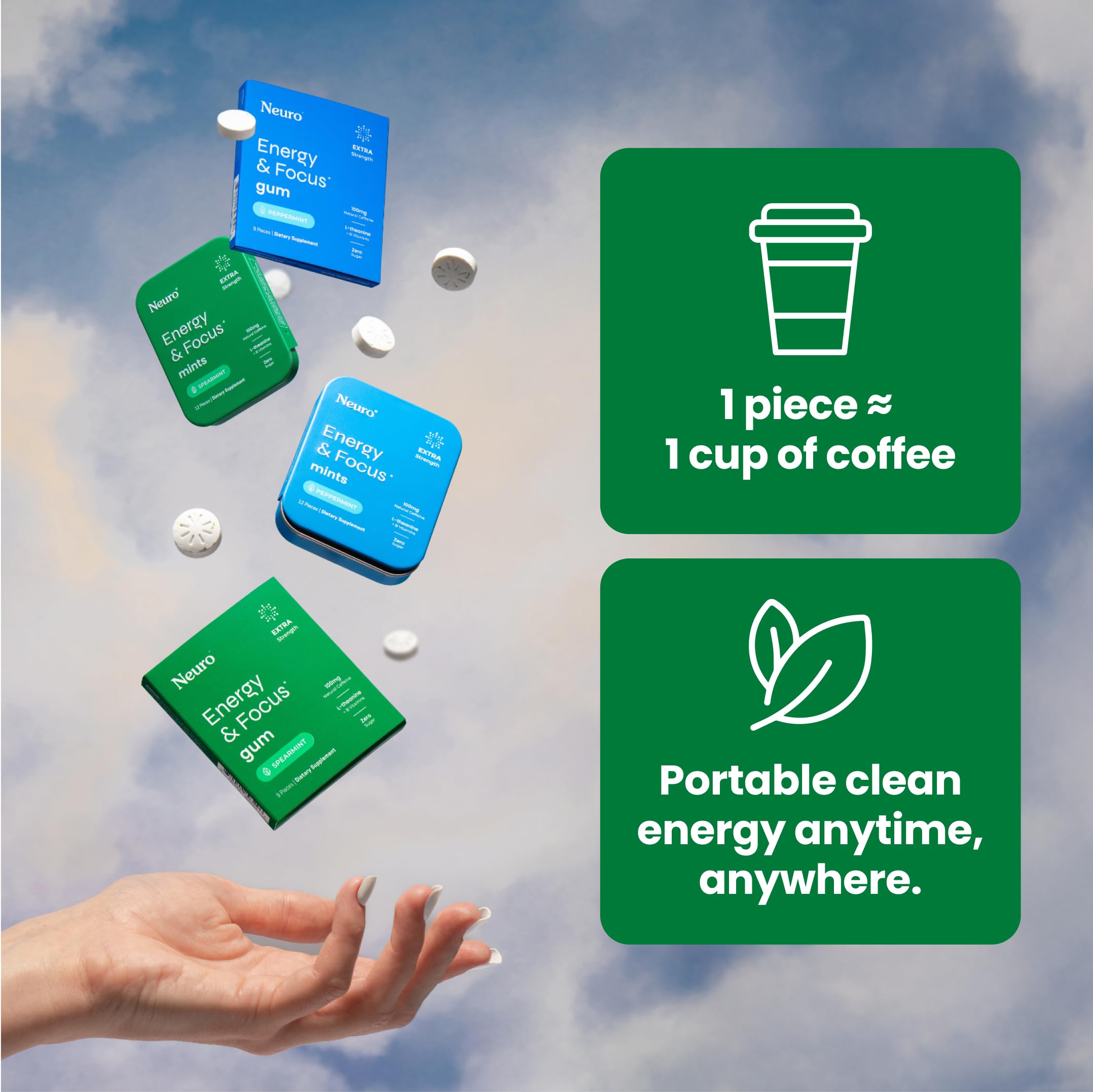 Neuro Energy Mints spearmint-flavored surface inviting fresh breath.