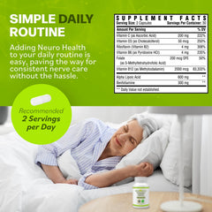 Neuro Health ingredients visual emphasizes B vitamins and alpha-lipoic acid for nerve health.