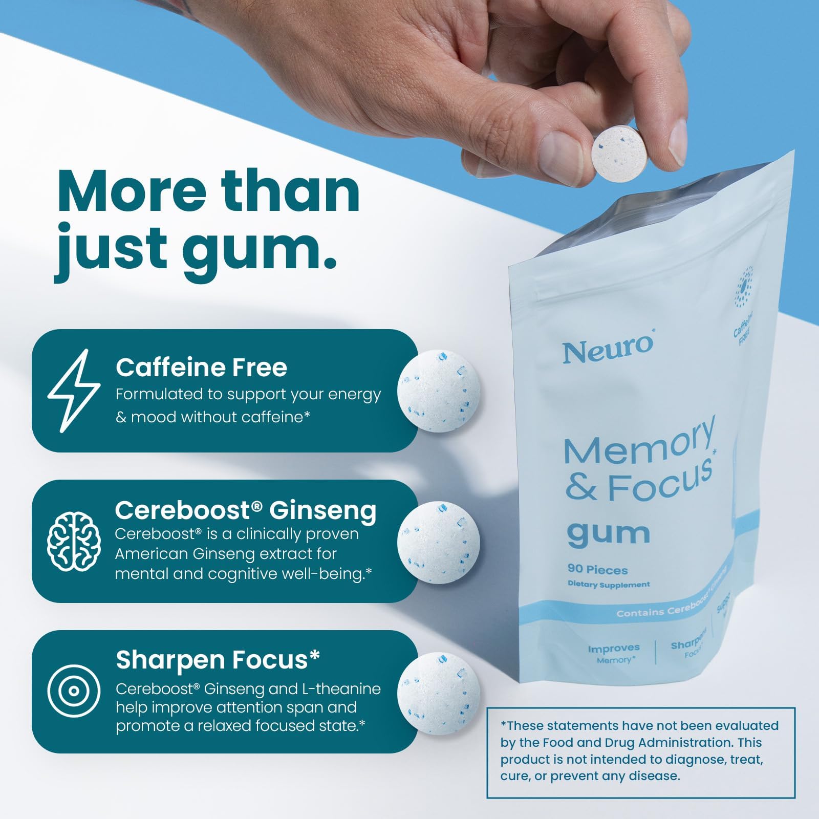 Neuro Memory & Focus Gum pack back showing ingredients and labels.