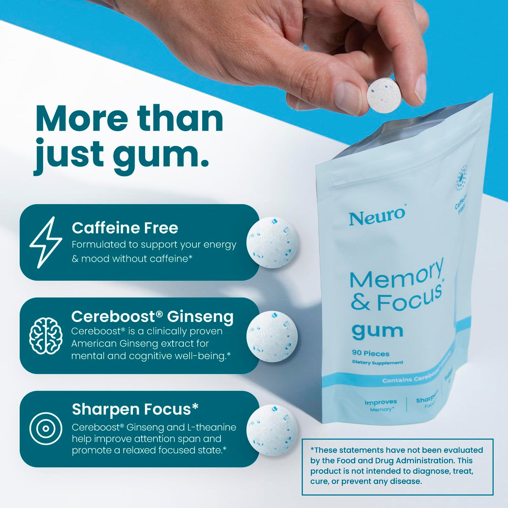 Neuro Memory & Focus Gum pack back showing ingredients and labels.