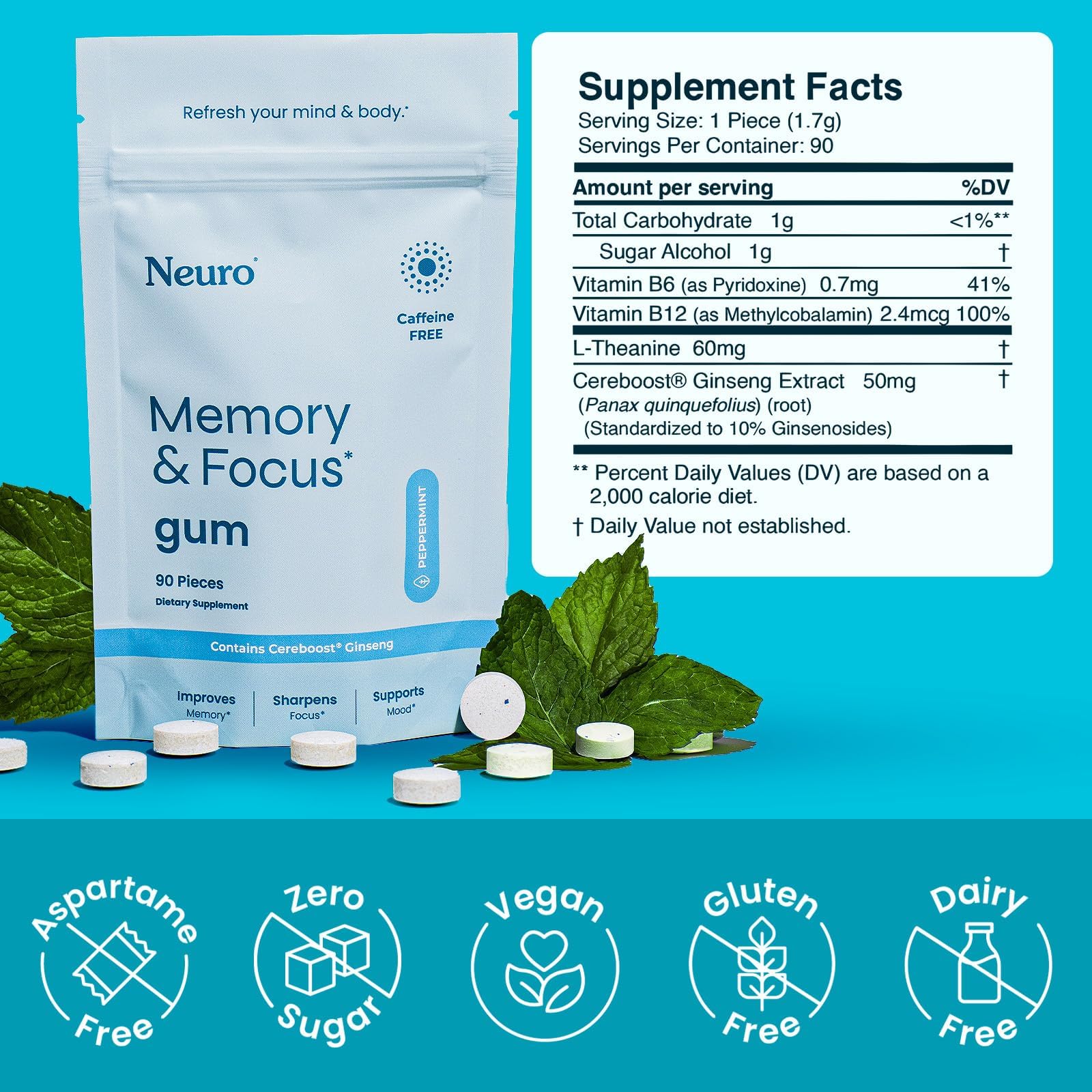 Piece-out of Neuro Memory & Focus Gum for quick clarity.