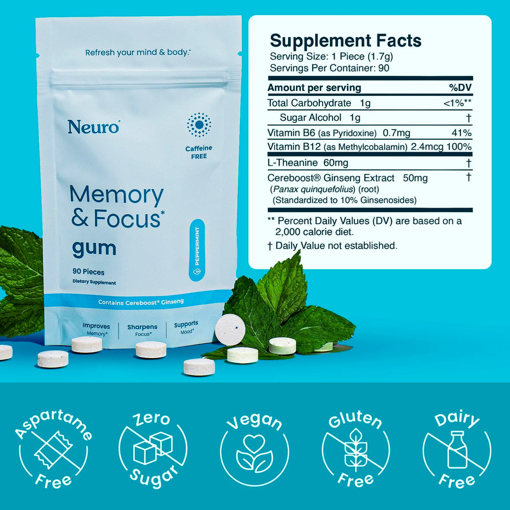 Piece-out of Neuro Memory & Focus Gum for quick clarity.