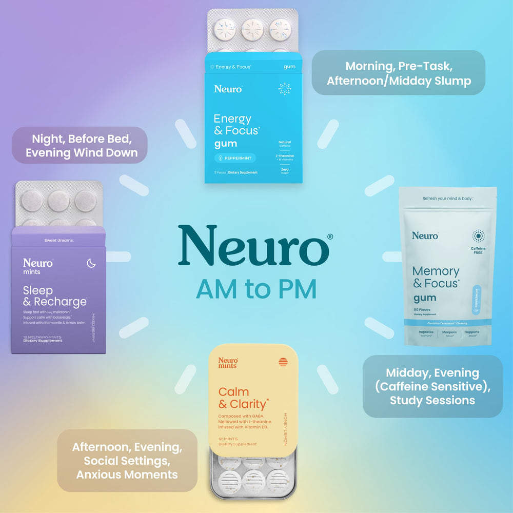 Neuro Variety Pack Gum vegan and sugar-free with multiple flavors