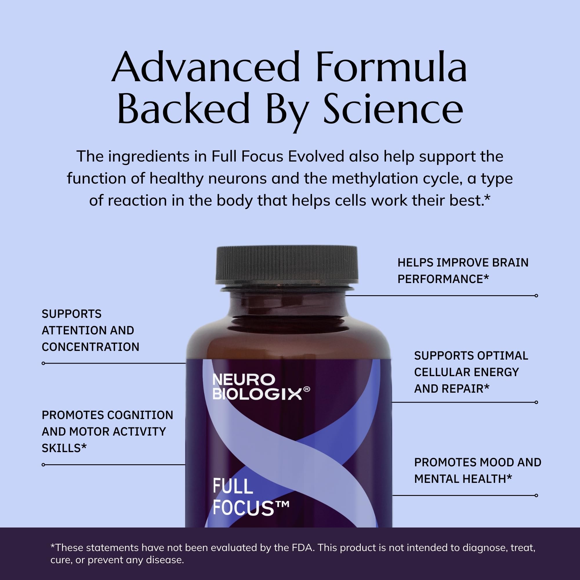 Gluten-free mark on Neurobiologix Full Focus packaging.