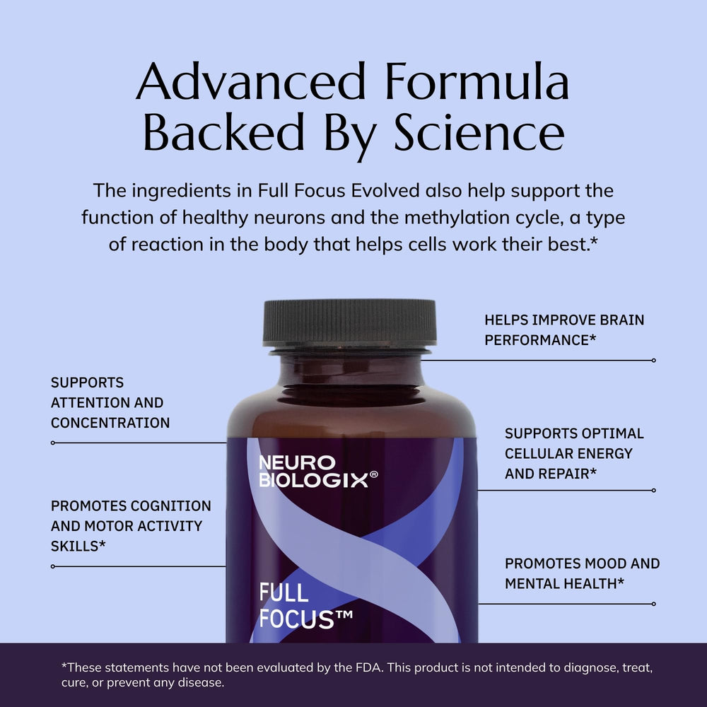 Gluten-free mark on Neurobiologix Full Focus packaging.