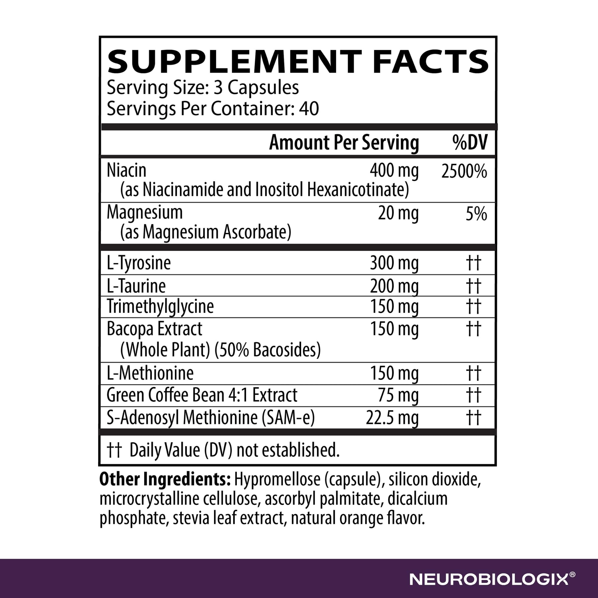 Neurobiologix Full Focus ingredient bundle featuring green coffee bean and bacopa.