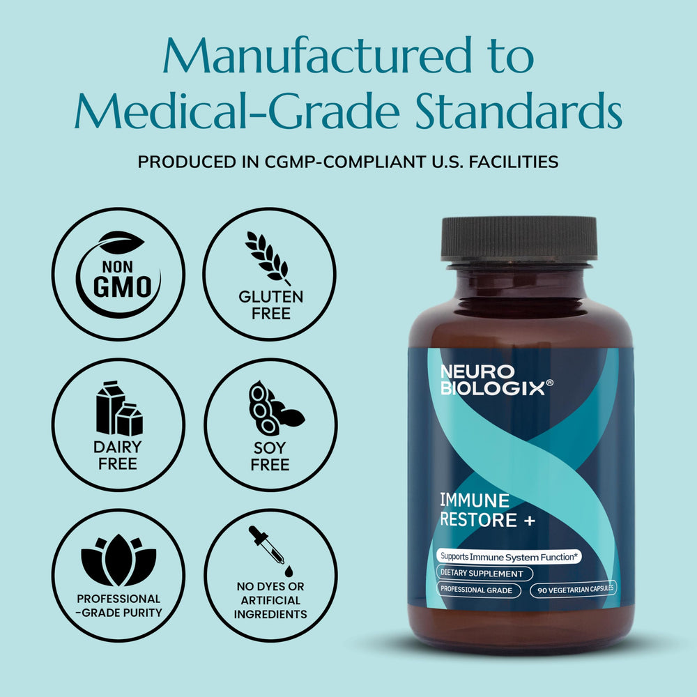 Neurobiologix Immune Restore+ herbal blend icons illustrate astragalus and echinacea