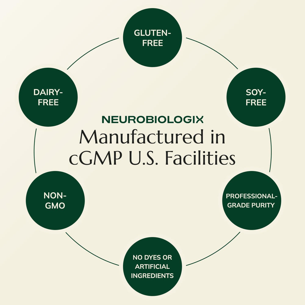 Retail packaging on shelf with gluten free and non GMO cues for Neurobiologix.