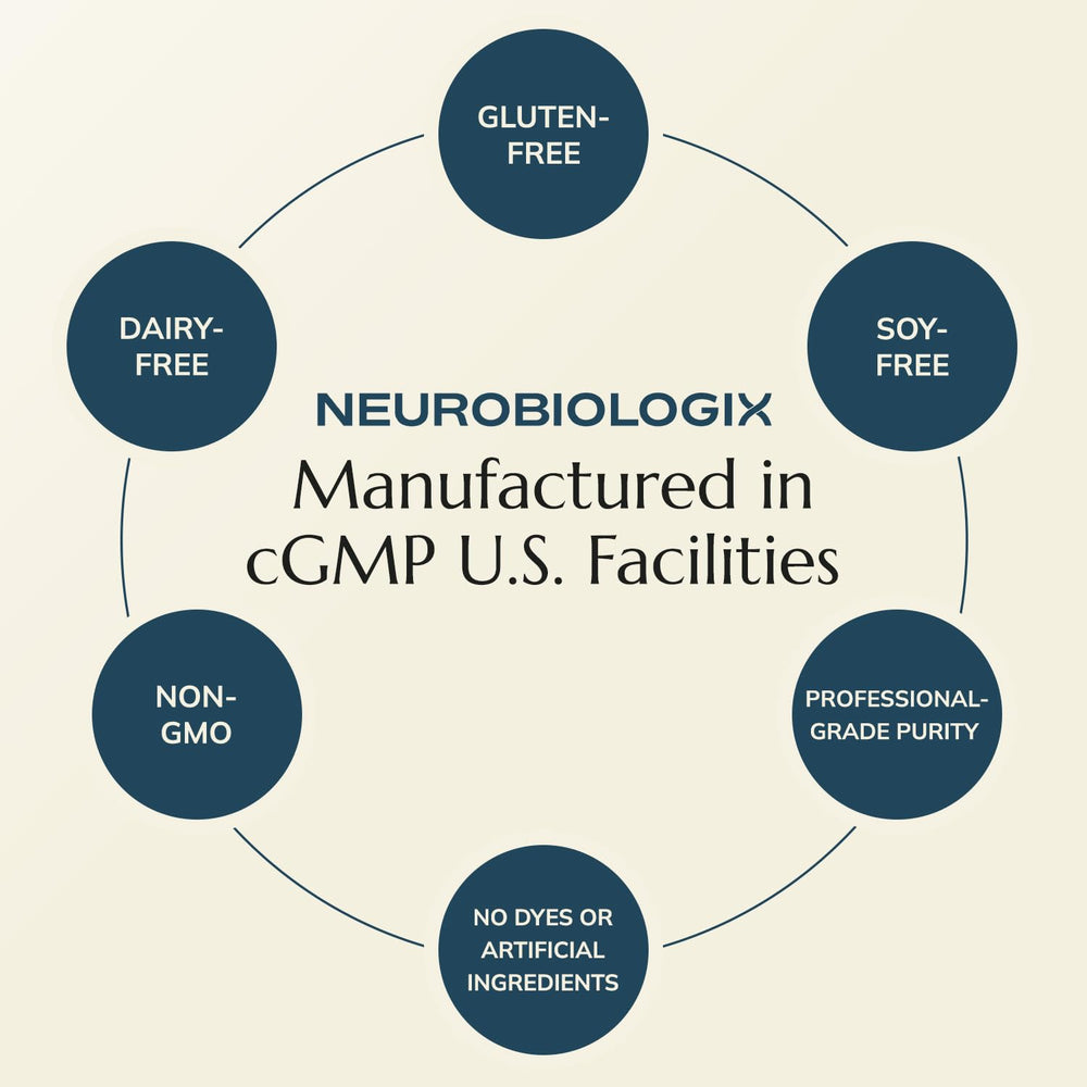 Neurobiologix Longevity Multi capsules close-up