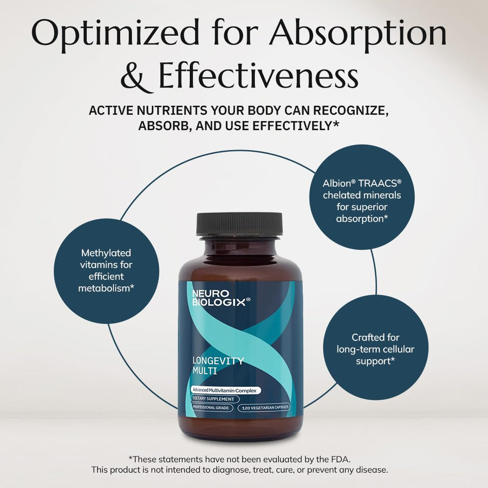 Longevity Multi capsules with water for easy swallowing
