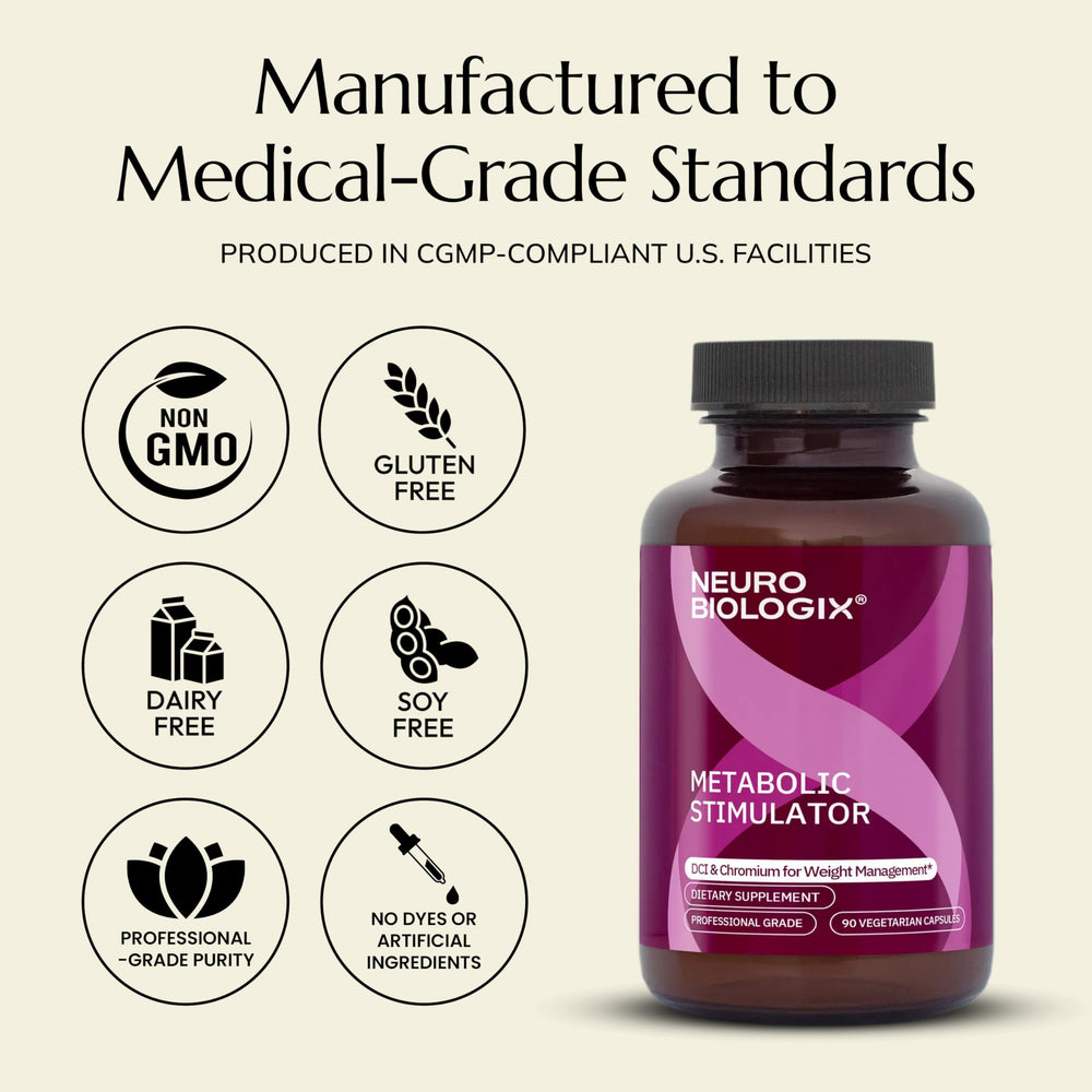 Ingredient panel close-up reveals Myo-Inositol and Chromium in Neurobiologix Metabolic Stimulator.
