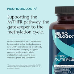 Back panel of Neurobiologix bottle showing dosing and supplement facts