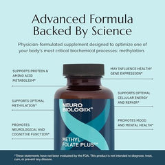 Capsules close-up illustrating methylfolate and B vitamins for energy