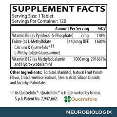 Neurobiologix Methylation Complete gluten-free label on packaging communicates allergen safety.