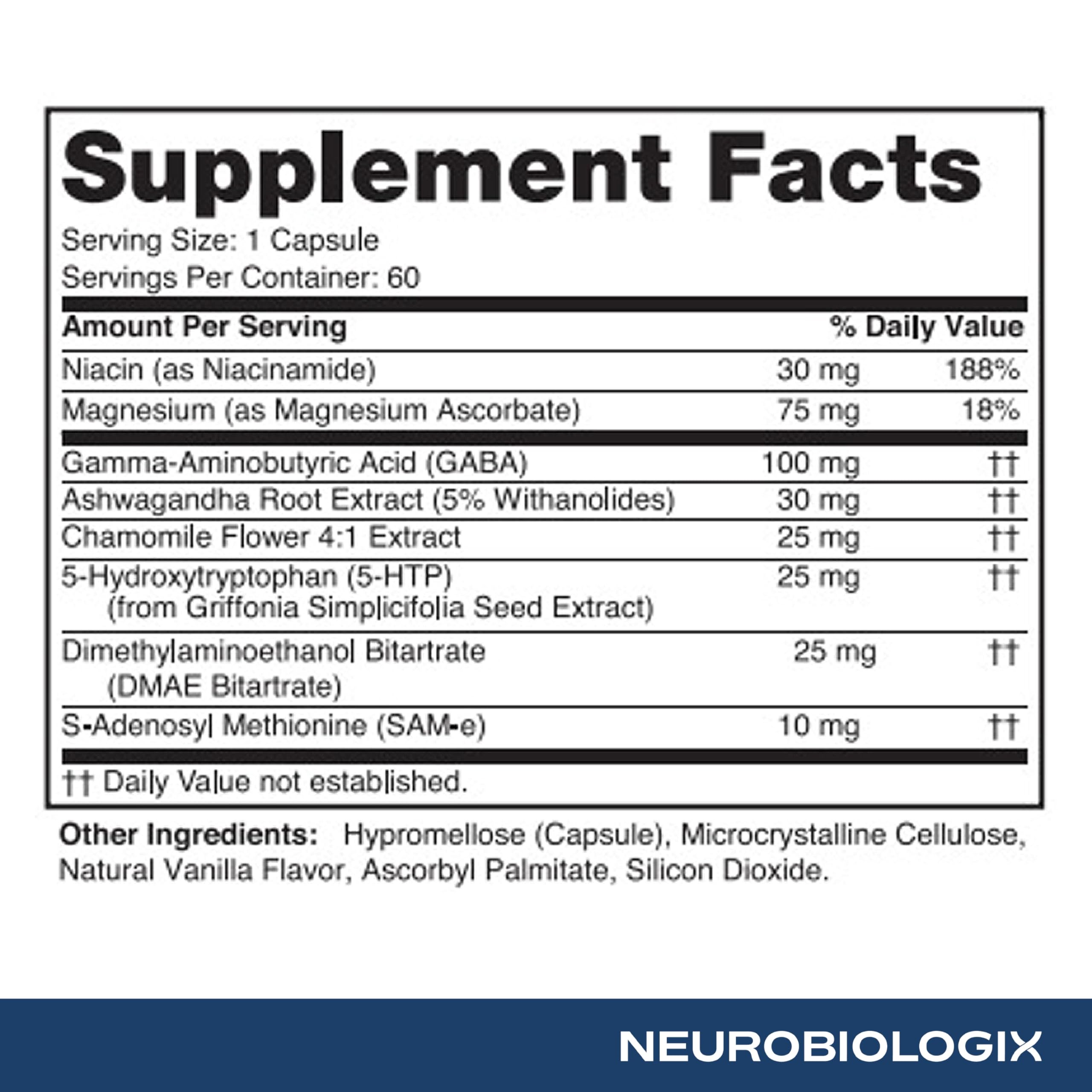 Neurobiologix Mood Plus capsules in daily-use setting for routine use
