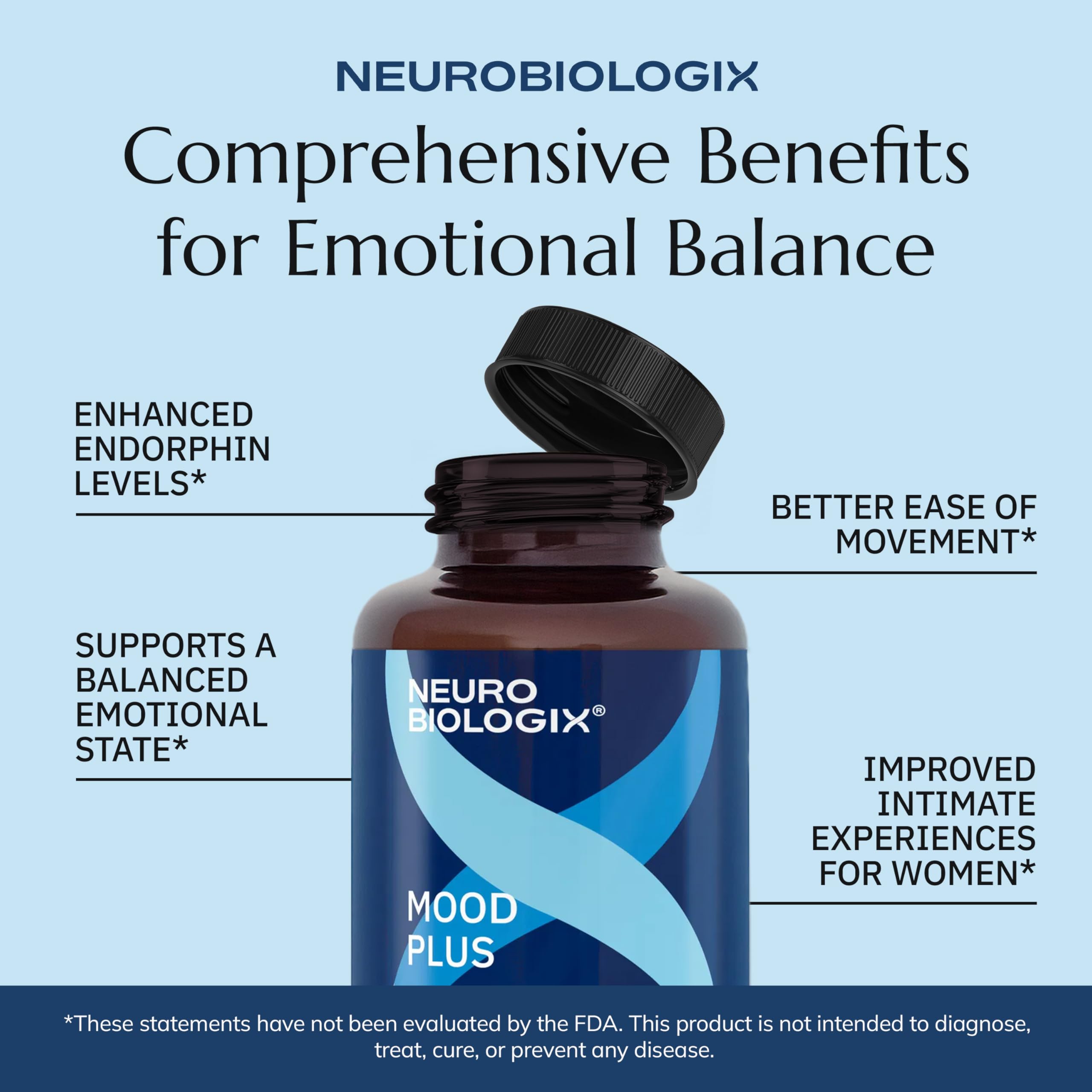 Neurobiologix Mood Plus daily ritual setup for calm focus