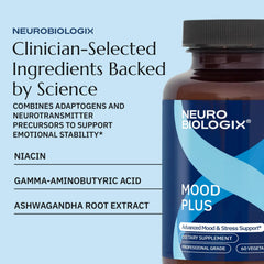 Neurobiologix Mood Plus label closeup highlighting clean formula