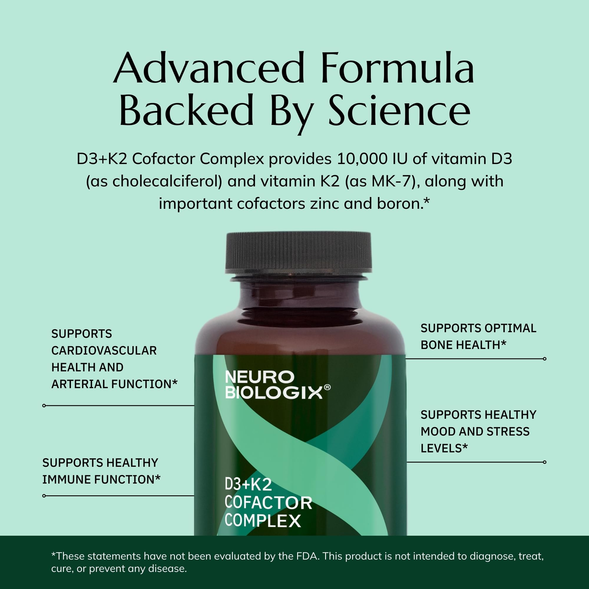Neurobiologix once-daily capsule designed for easy daily use
