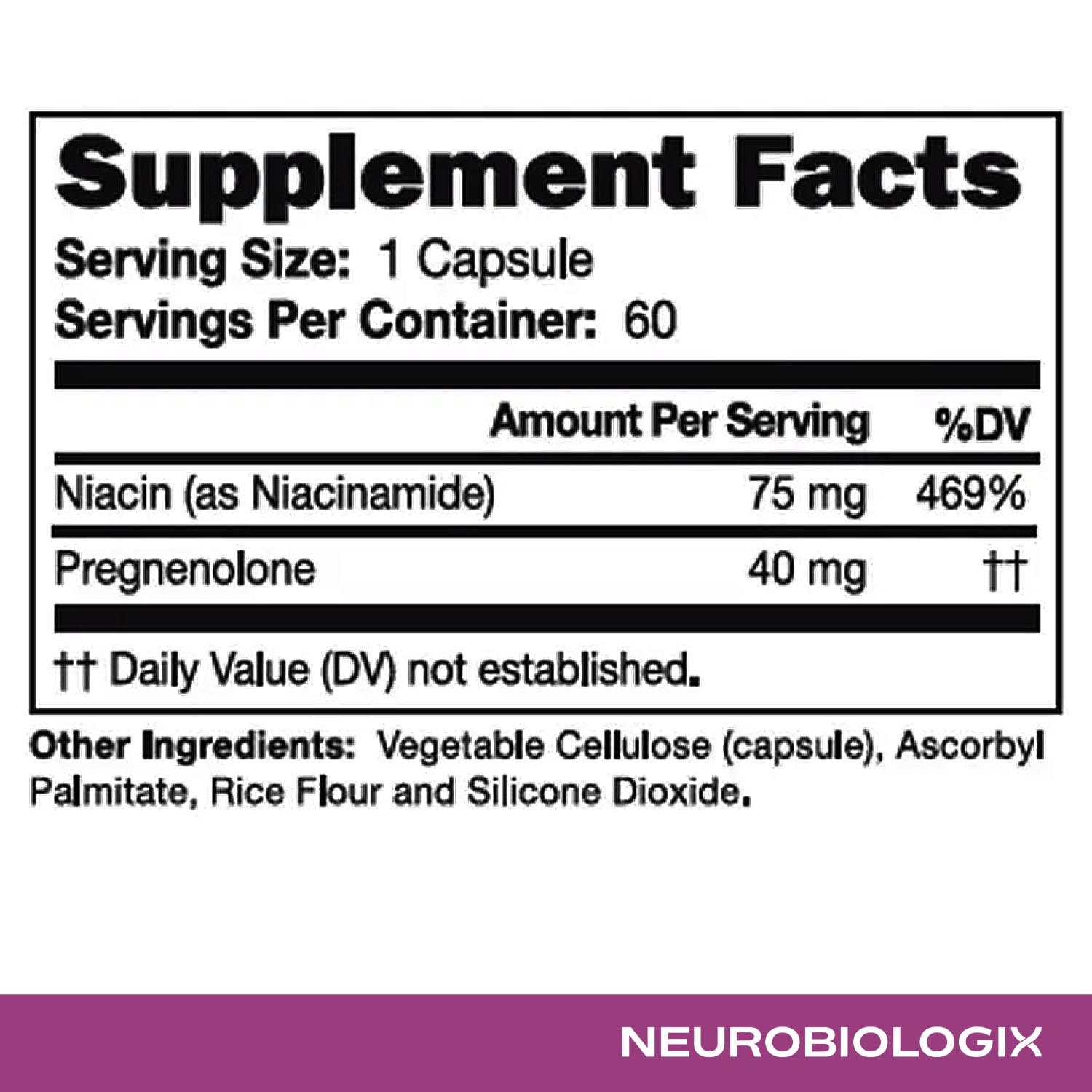 Ingredients panel highlighting niacinamide in Neurobiologix Pregnenolone Plus.