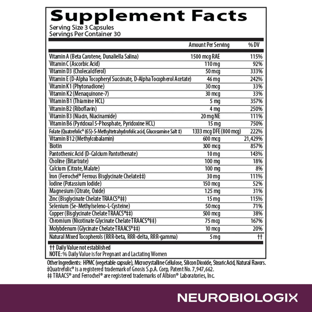 Choline and vitamin K2 emphasis on Neurobiologix Prenatal Evolved