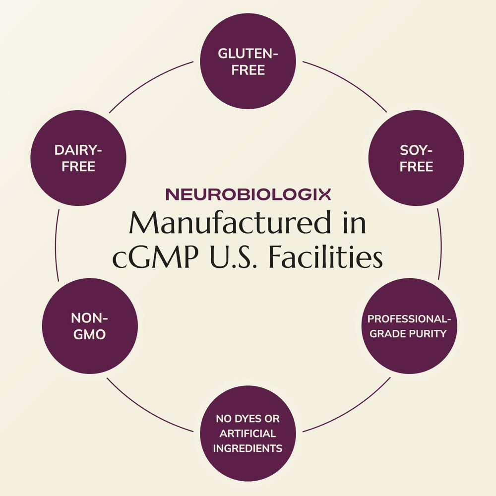 Lifestyle setup with Neurobiologix Prenatal Evolved for daily prenatal wellness