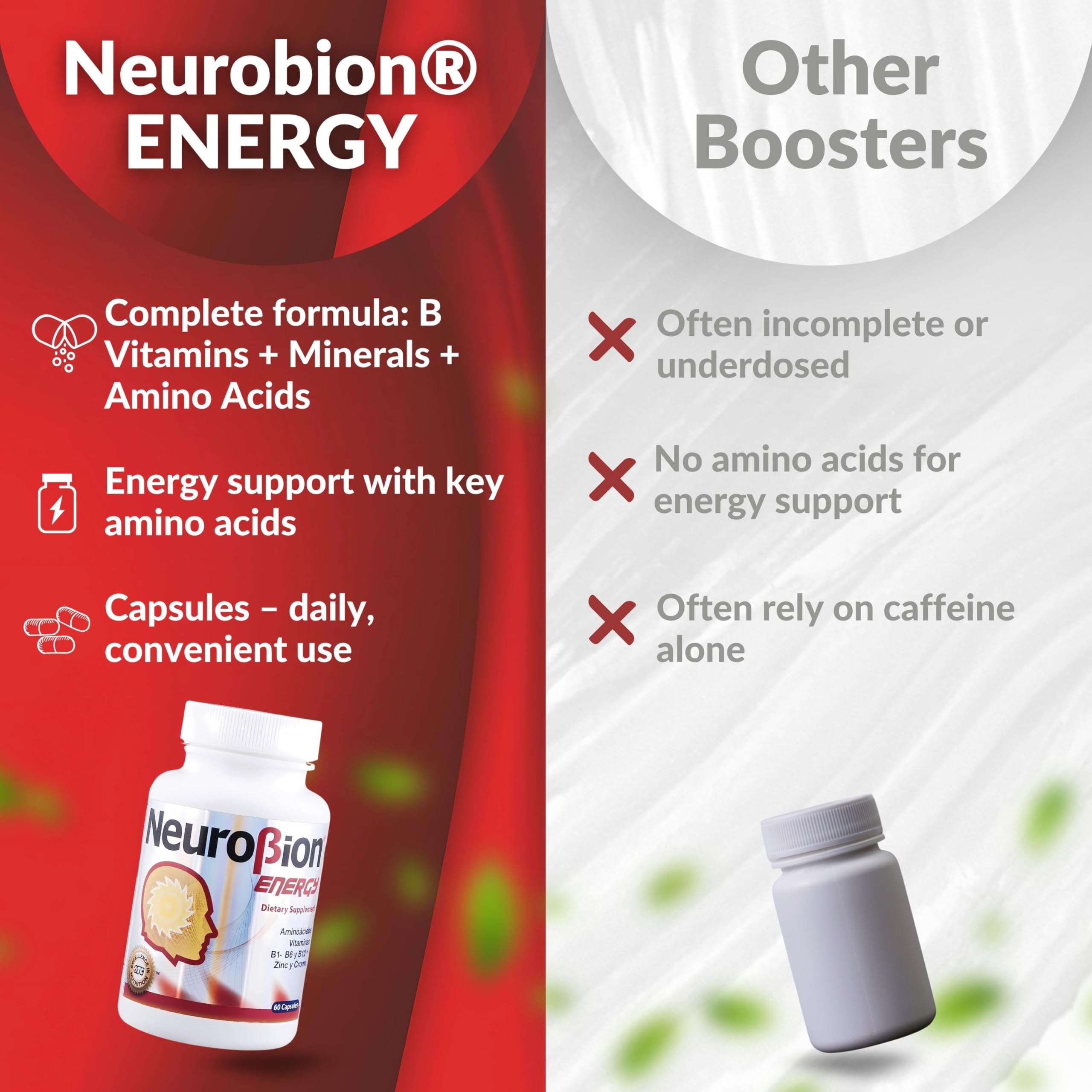 Neurobion Energy ingredient panel outlines B vitamins and antioxidants.