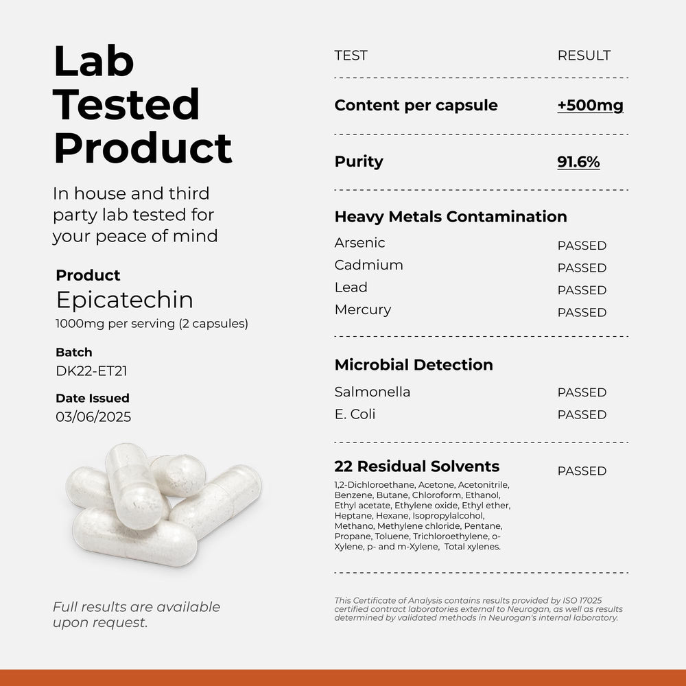 Epicatechin label close up emphasizes third party tested and GMP facility