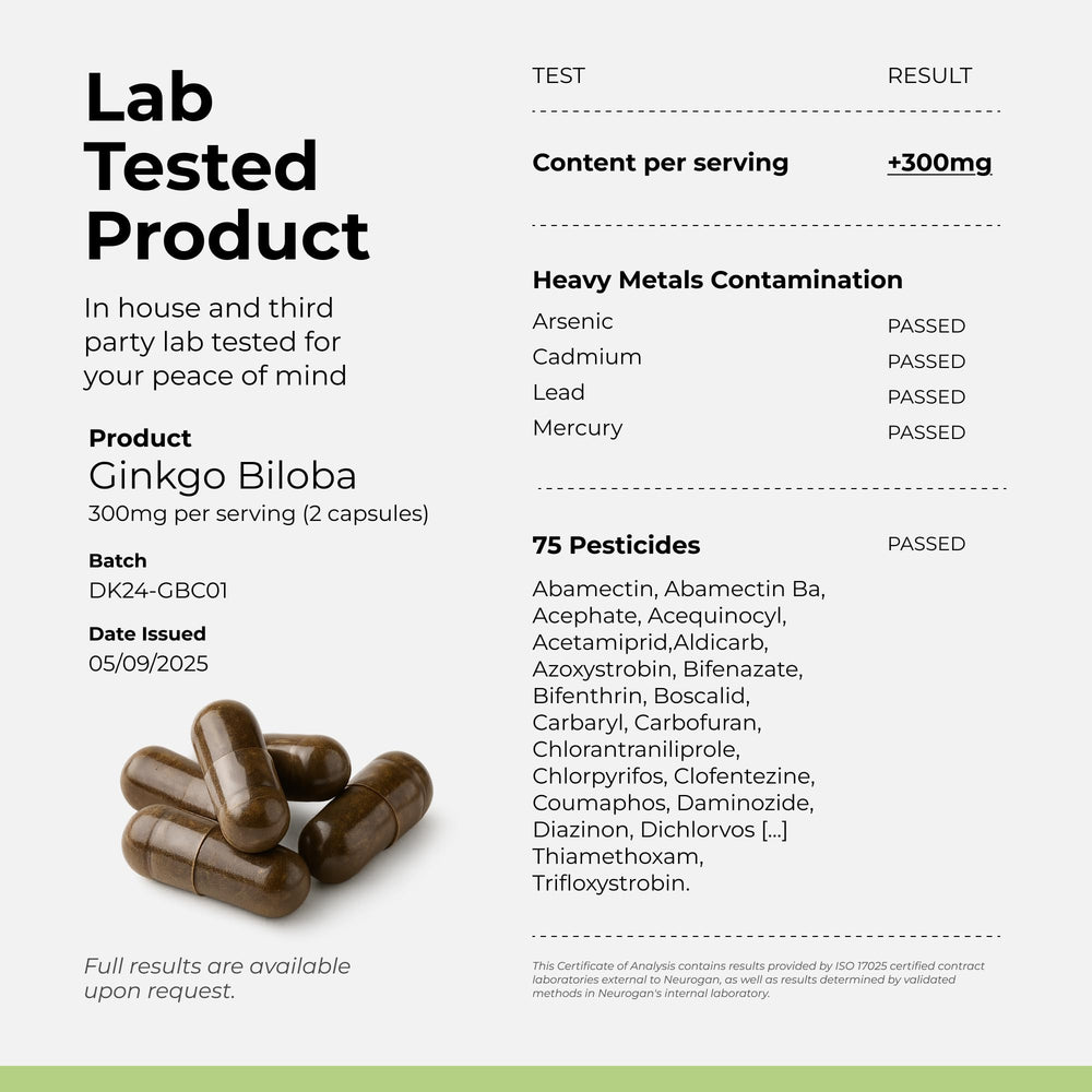 Neurogan ginkgo biloba capsules on a morning routine setup.