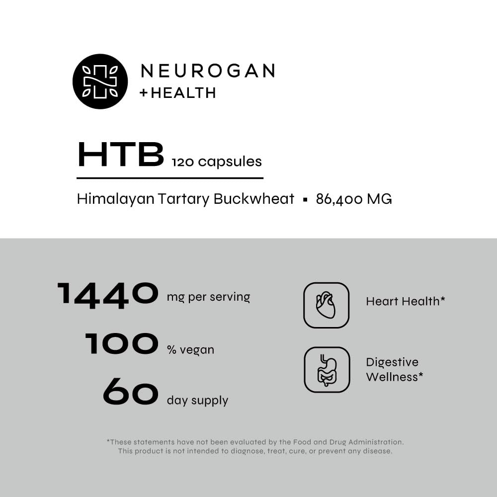 HTB capsules with gluten-free badge on label for dietary needs