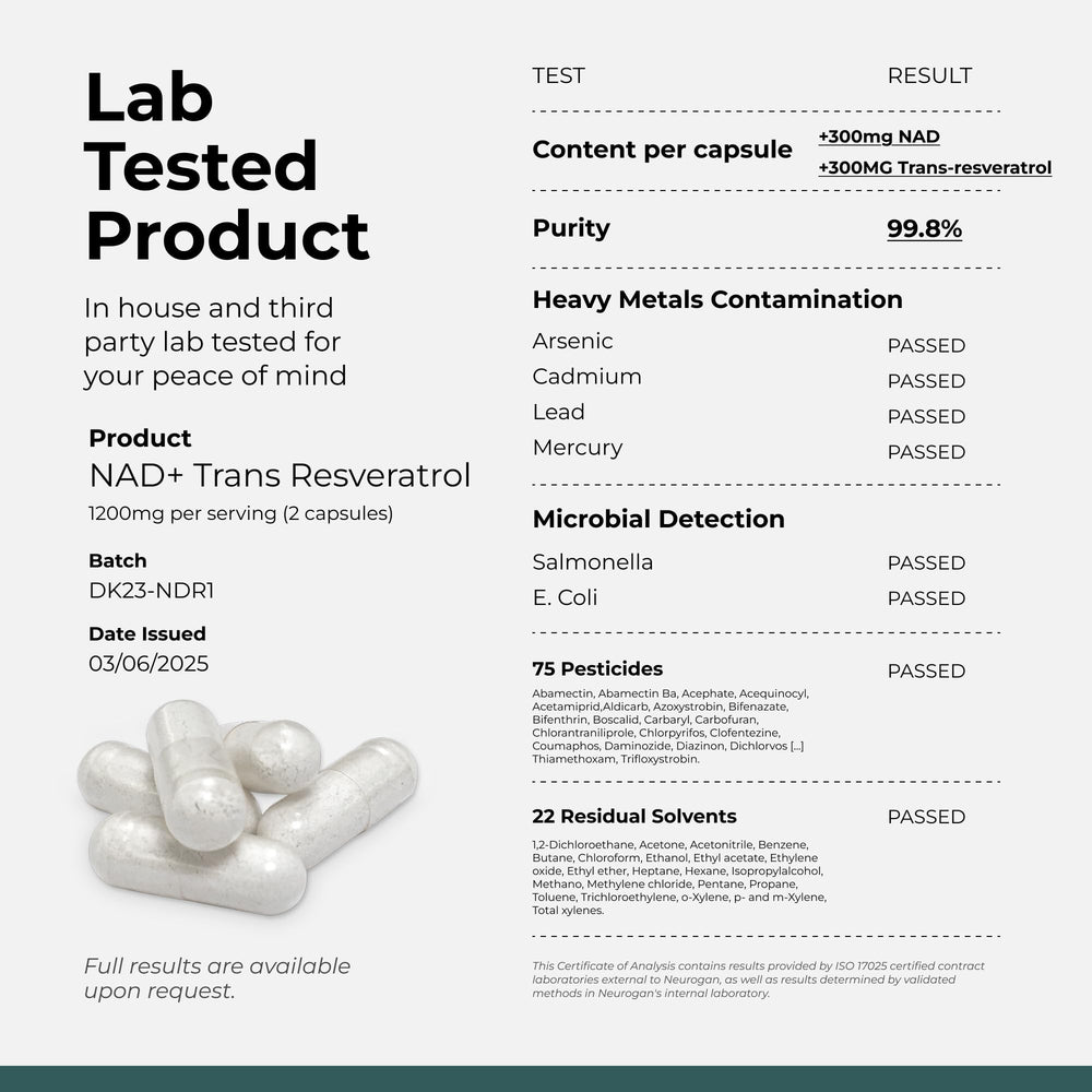 Lifestyle-friendly Neurogan NAD+ Resveratrol bottle with glass backdrop.