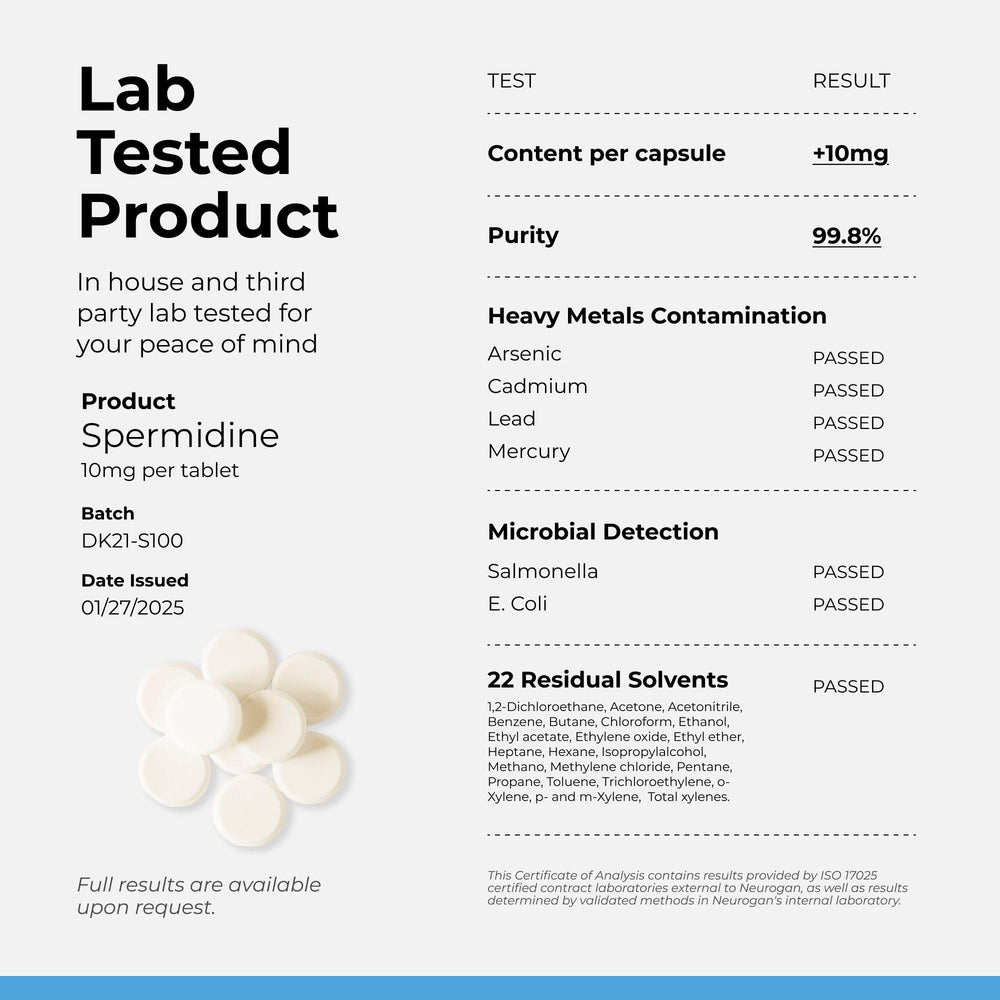 Retail-ready Neurogan Spermidine packaging displayed to illustrate premium, clean-label supplement.